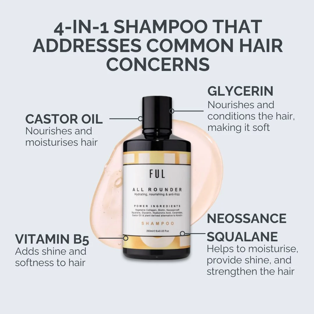 The Ultimate Hair Hydration Bundle - Image 3