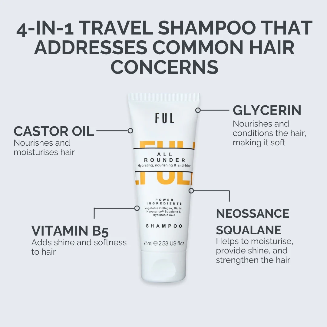 FUL All-Rounder Shampoo Mini 75ml – Sulphate-Free Cleanser for Dry, Damaged & Frizzy Hair - Image 6