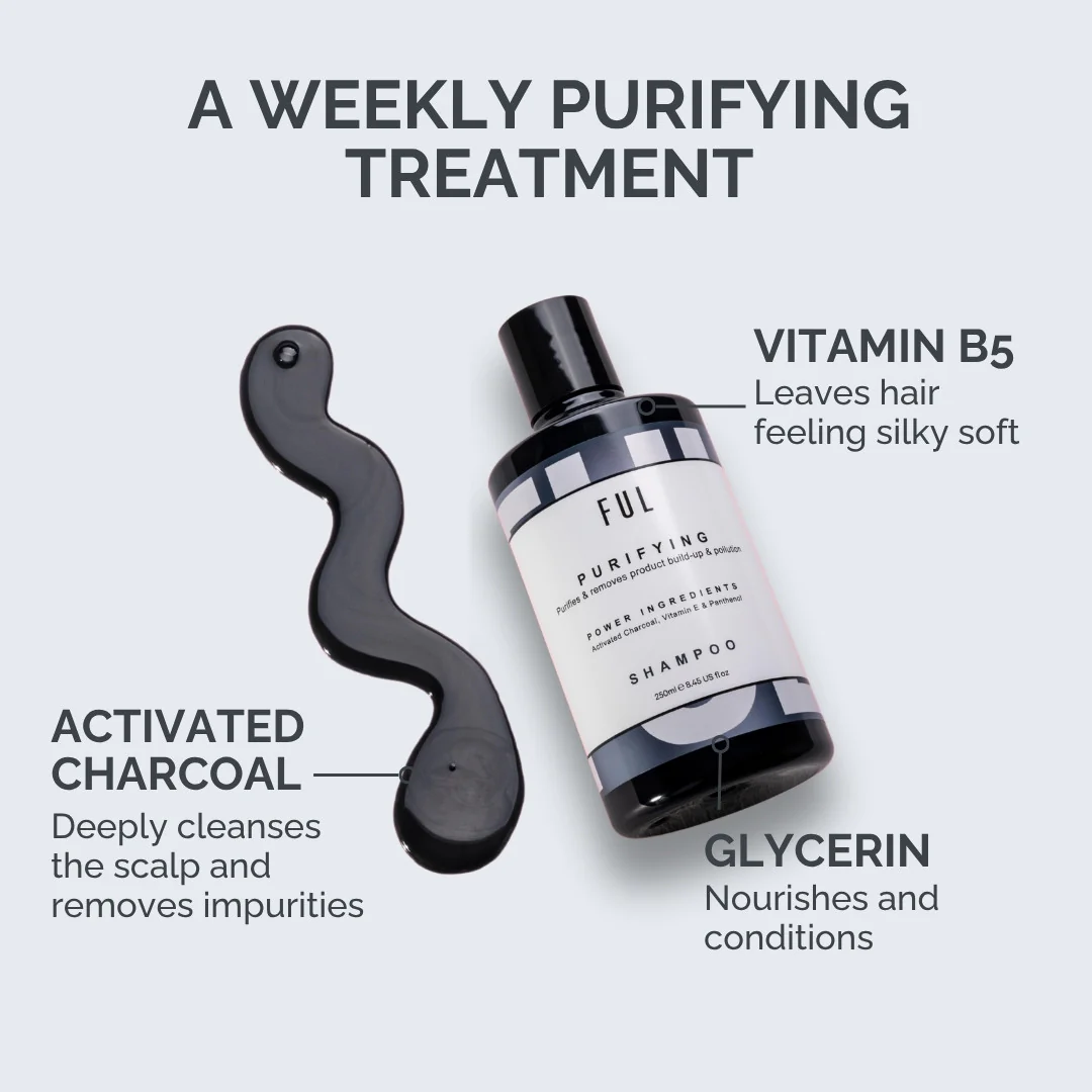 FUL Purifying Charcoal Shampoo 250ml – Clarifying Detox for Oily Scalp & Buildup | Deep Cleanser for Greasy Hair - Image 4
