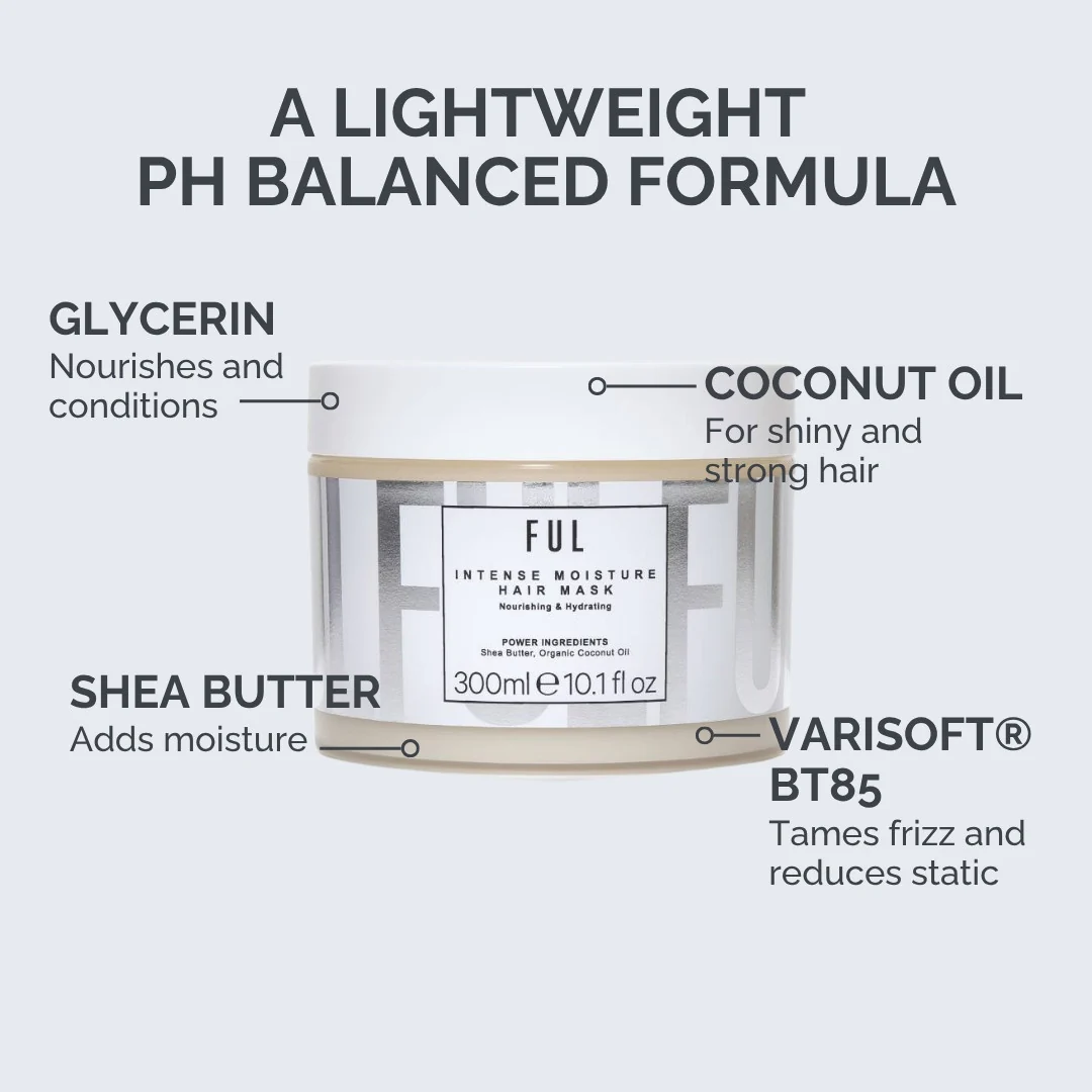 FUL Intense Moisture Hair Mask 300ml – Deep Hydration for Dry, Damaged or Curly Hair - Image 5