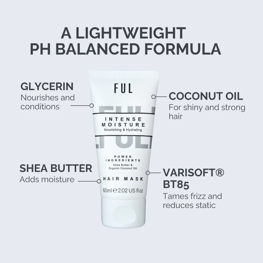 FUL Intense Moisture Hair Mask Mini 60ml – Deep Hydration for Dry, Damaged or Curly Hair - Image 4