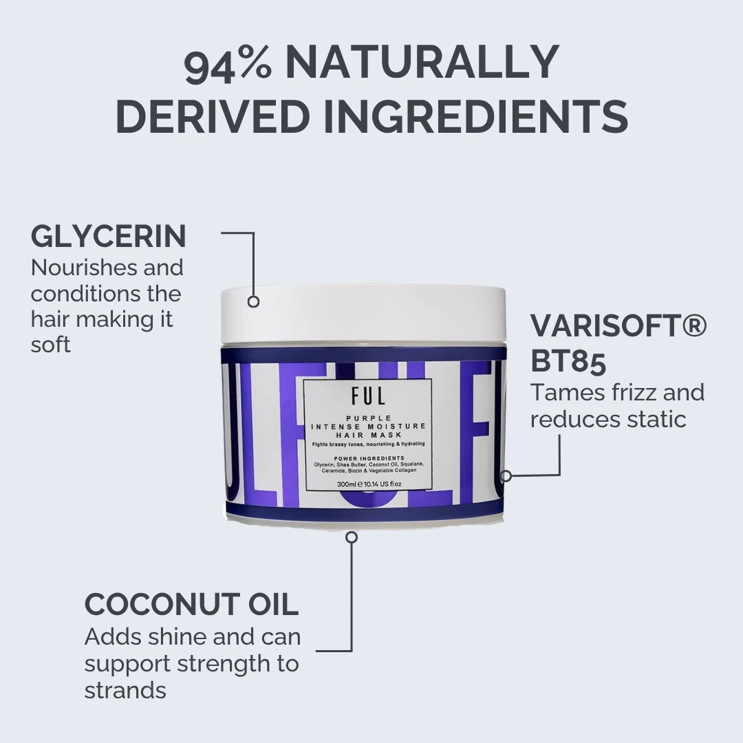 FUL Purple Hair Mask 300ml – Anti-Yellow Toning Mask for Blonde, Silver & Bleached Hair - Image 5