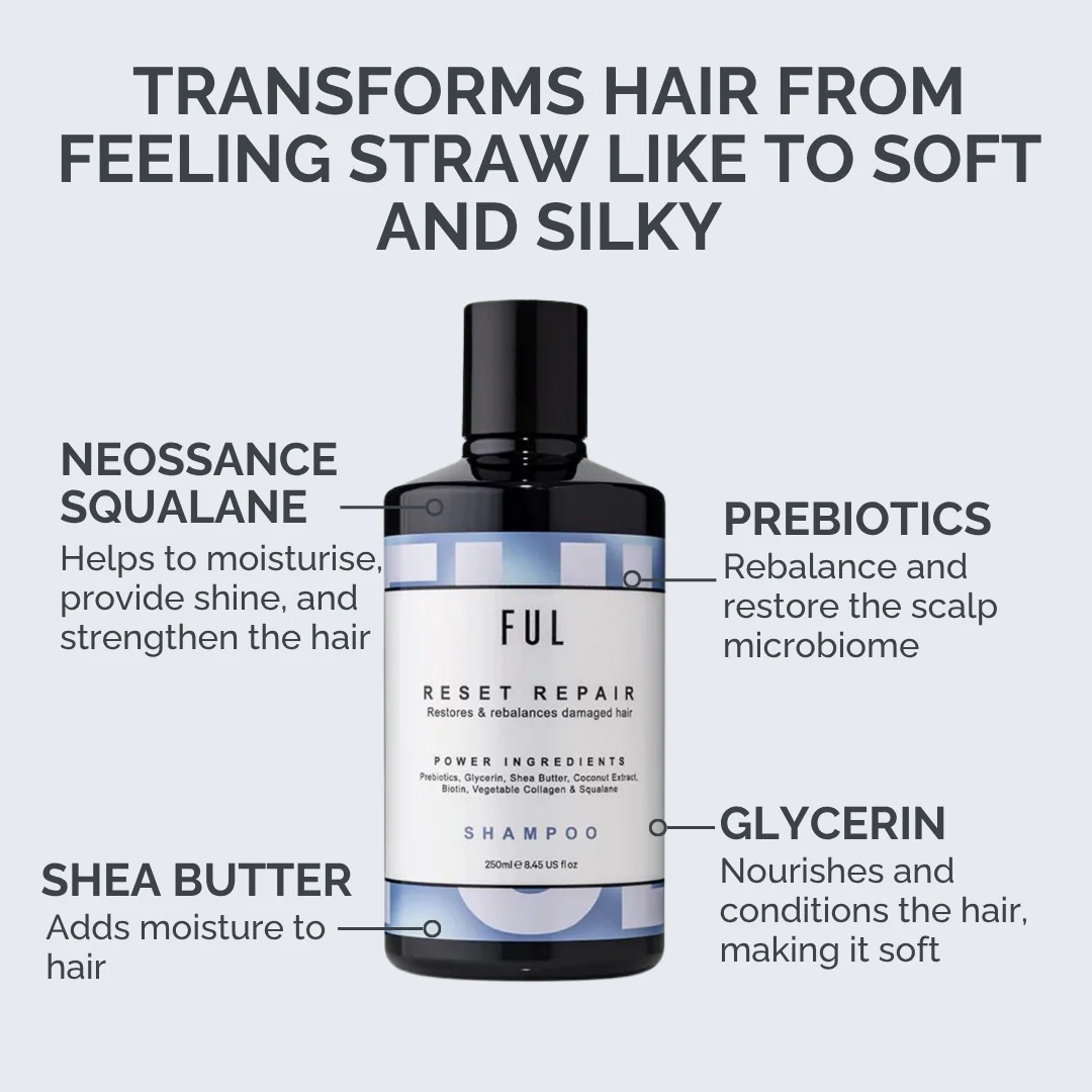 FUL Reset Repair Shampoo 250ml – Strengthening Cleanser for Dry, Damaged or Thinning Hair - Image 5