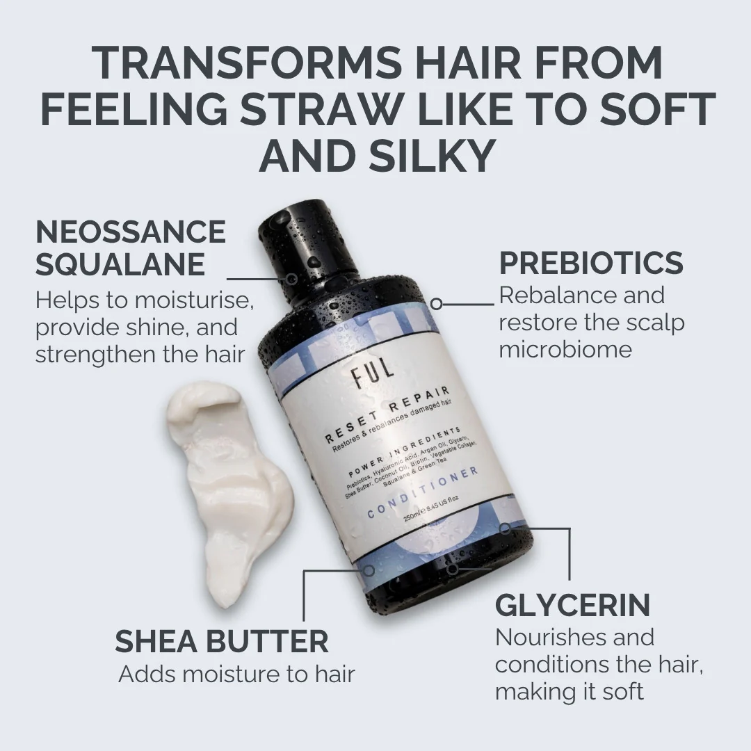 Reset Repair Shampoo & Conditioner Set - Image 5