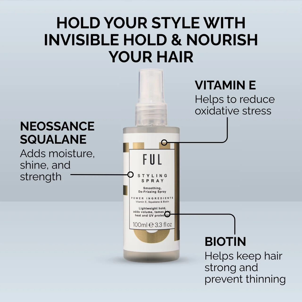FUL Styling Spray 100ml – Heat Protectant & Volumising Mist for Frizz-Free Daily Styling - Image 3